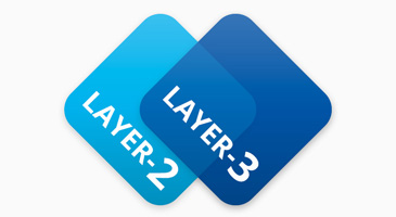 edgeswitch features layer 3